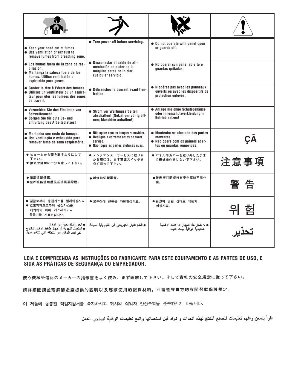 Lincoln Electric IM677 RED-D-ARC LN-25 User Manual | Page 33 / 34