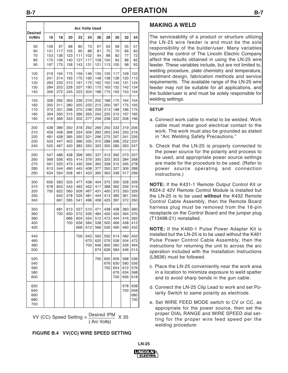 Operation, Making a weld | Lincoln Electric IM923 RED-D-ARC LN-25 User Manual | Page 18 / 38