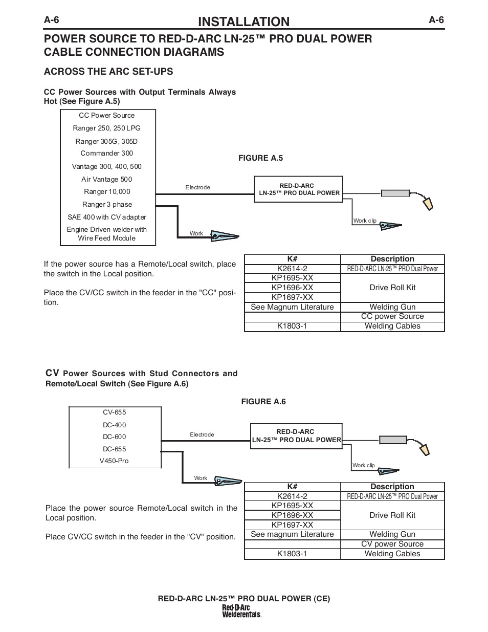 Installation, A-6 across the arc set-ups | Lincoln Electric IM994 RED-D-ARC LN-25 PRO EXTREME (CE) User Manual | Page 15 / 45