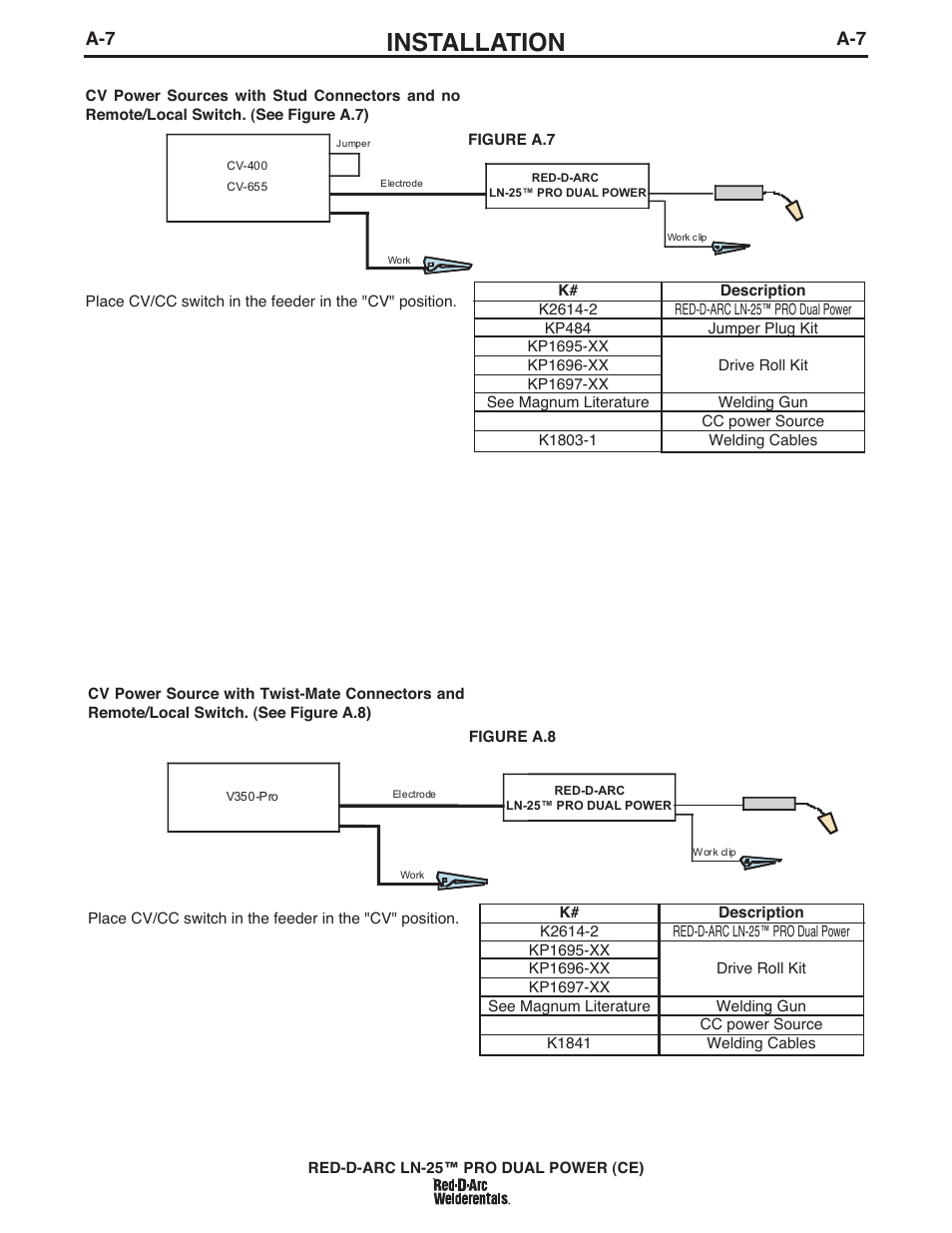 Installation | Lincoln Electric IM994 RED-D-ARC LN-25 PRO EXTREME (CE) User Manual | Page 16 / 45