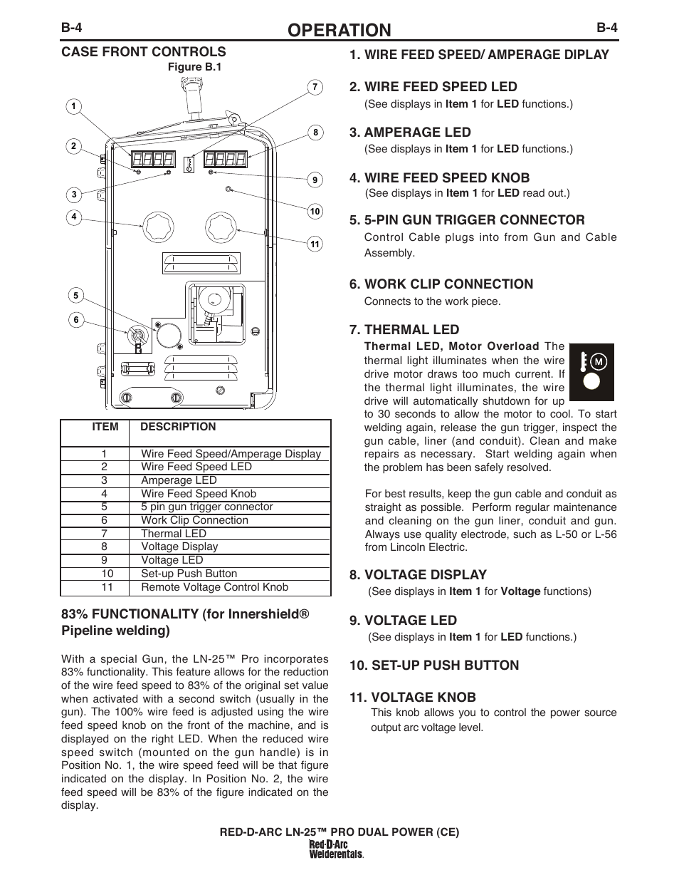 Operation | Lincoln Electric IM994 RED-D-ARC LN-25 PRO EXTREME (CE) User Manual | Page 21 / 45