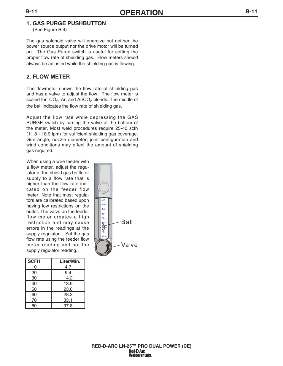 Operation, Valve b all, B-11 | B-11 1. gas purge pushbutton, Flow meter | Lincoln Electric IM994 RED-D-ARC LN-25 PRO EXTREME (CE) User Manual | Page 28 / 45