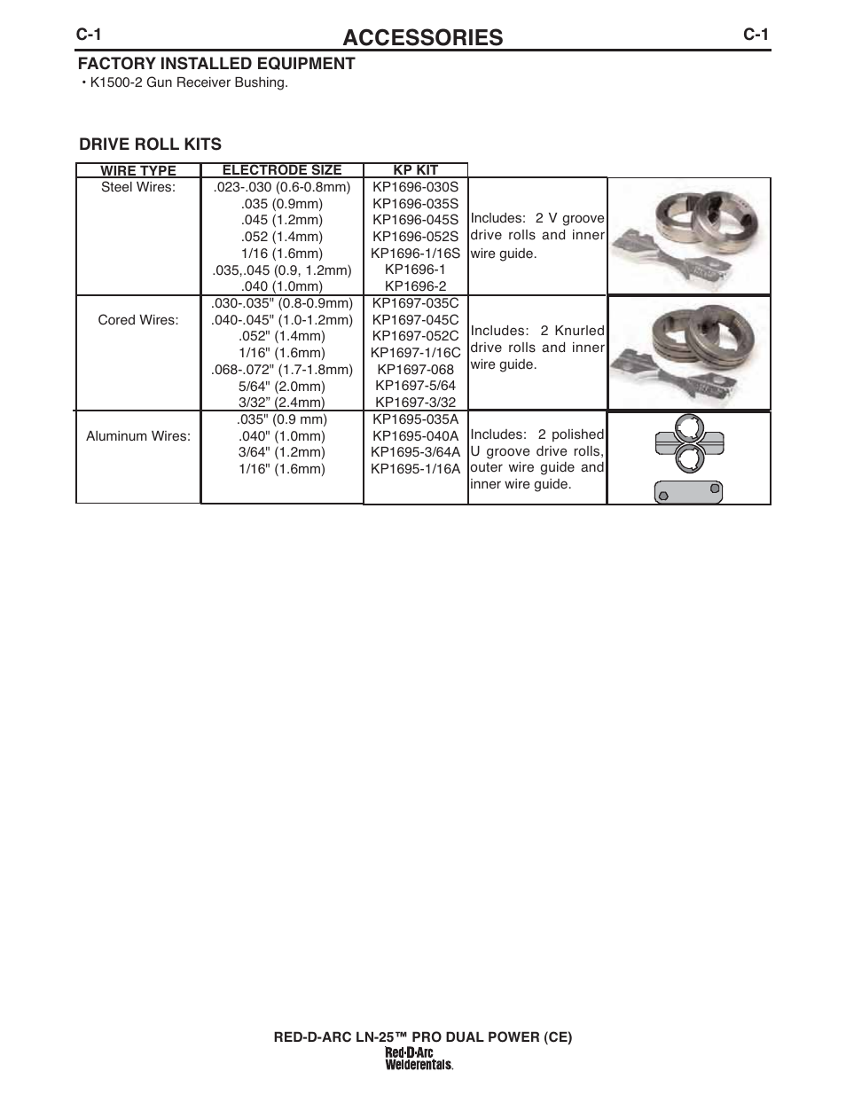 Accessories | Lincoln Electric IM994 RED-D-ARC LN-25 PRO EXTREME (CE) User Manual | Page 29 / 45