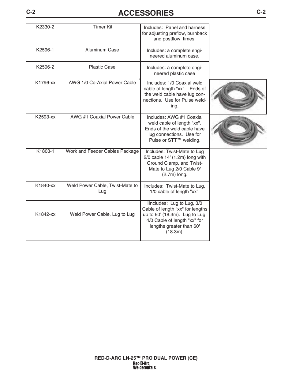 Accessories | Lincoln Electric IM994 RED-D-ARC LN-25 PRO EXTREME (CE) User Manual | Page 30 / 45