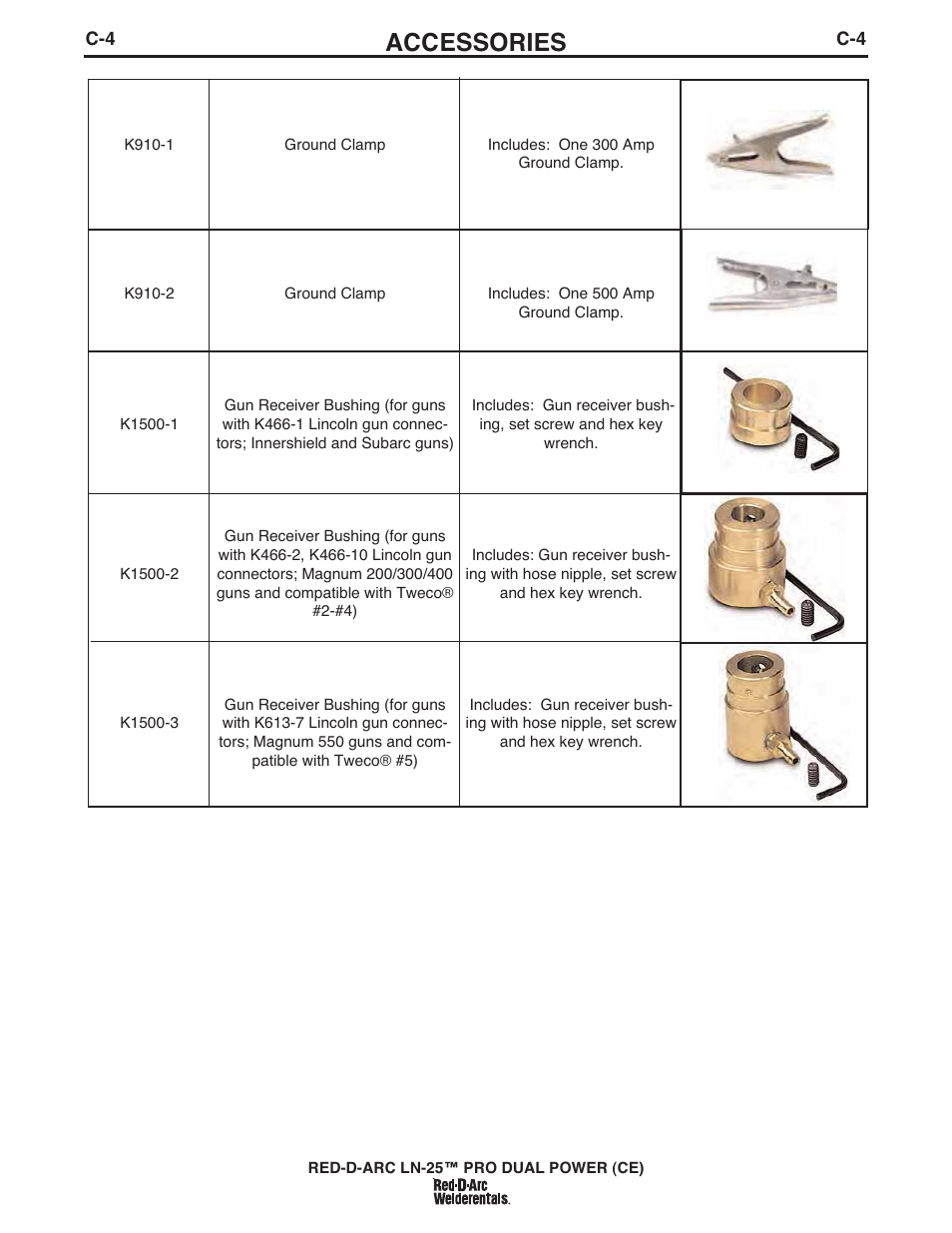 Accessories | Lincoln Electric IM994 RED-D-ARC LN-25 PRO EXTREME (CE) User Manual | Page 32 / 45