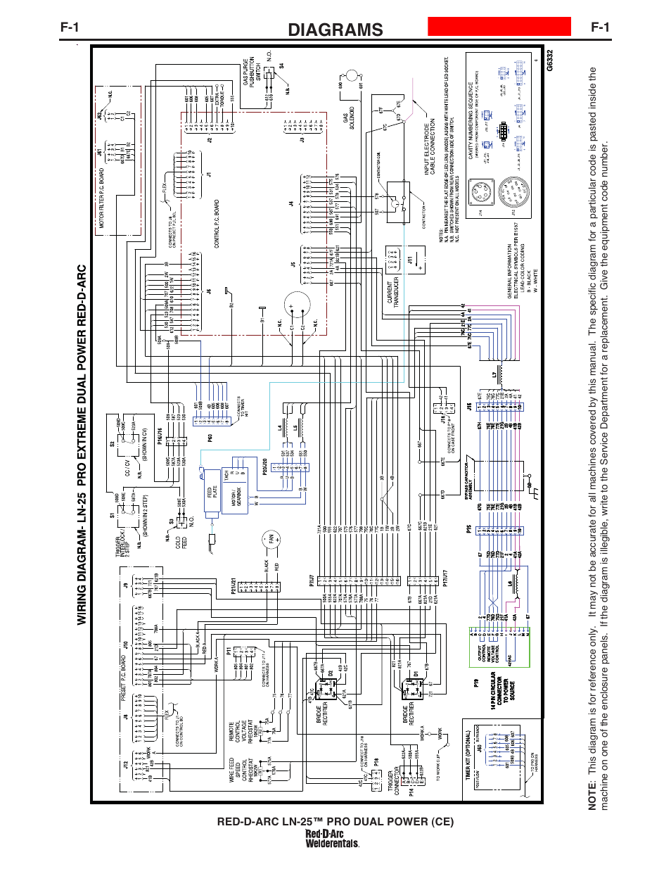 Diagrams | Lincoln Electric IM994 RED-D-ARC LN-25 PRO EXTREME (CE) User Manual | Page 41 / 45