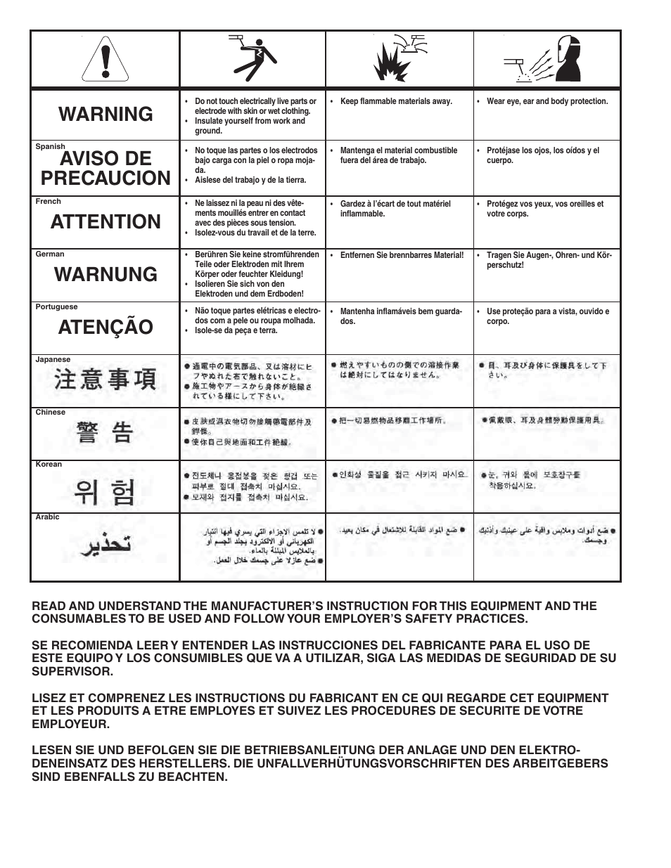 Lincoln Electric IM994 RED-D-ARC LN-25 PRO EXTREME (CE) User Manual | Page 43 / 45