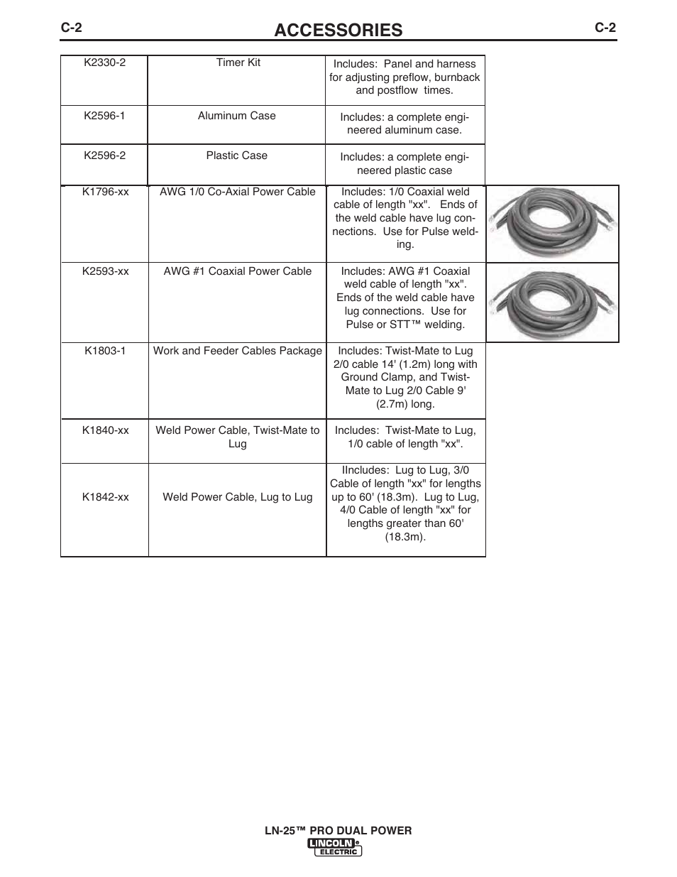 Accessories | Lincoln Electric IM991 LN-25 PRO DUAL POWER User Manual | Page 31 / 45