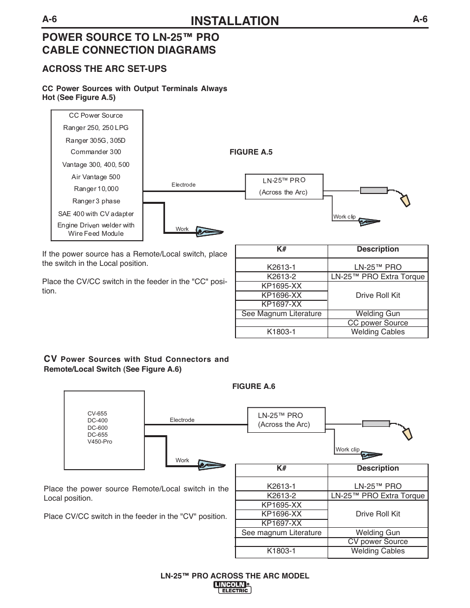 Installation, A-6 across the arc set-ups | Lincoln Electric IM901 LN-25 PRO User Manual | Page 13 / 44