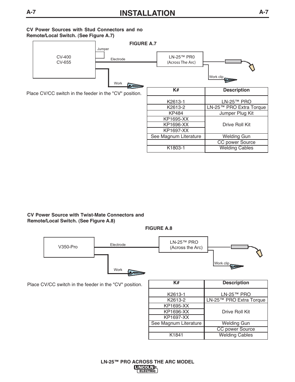 Installation | Lincoln Electric IM901 LN-25 PRO User Manual | Page 14 / 44