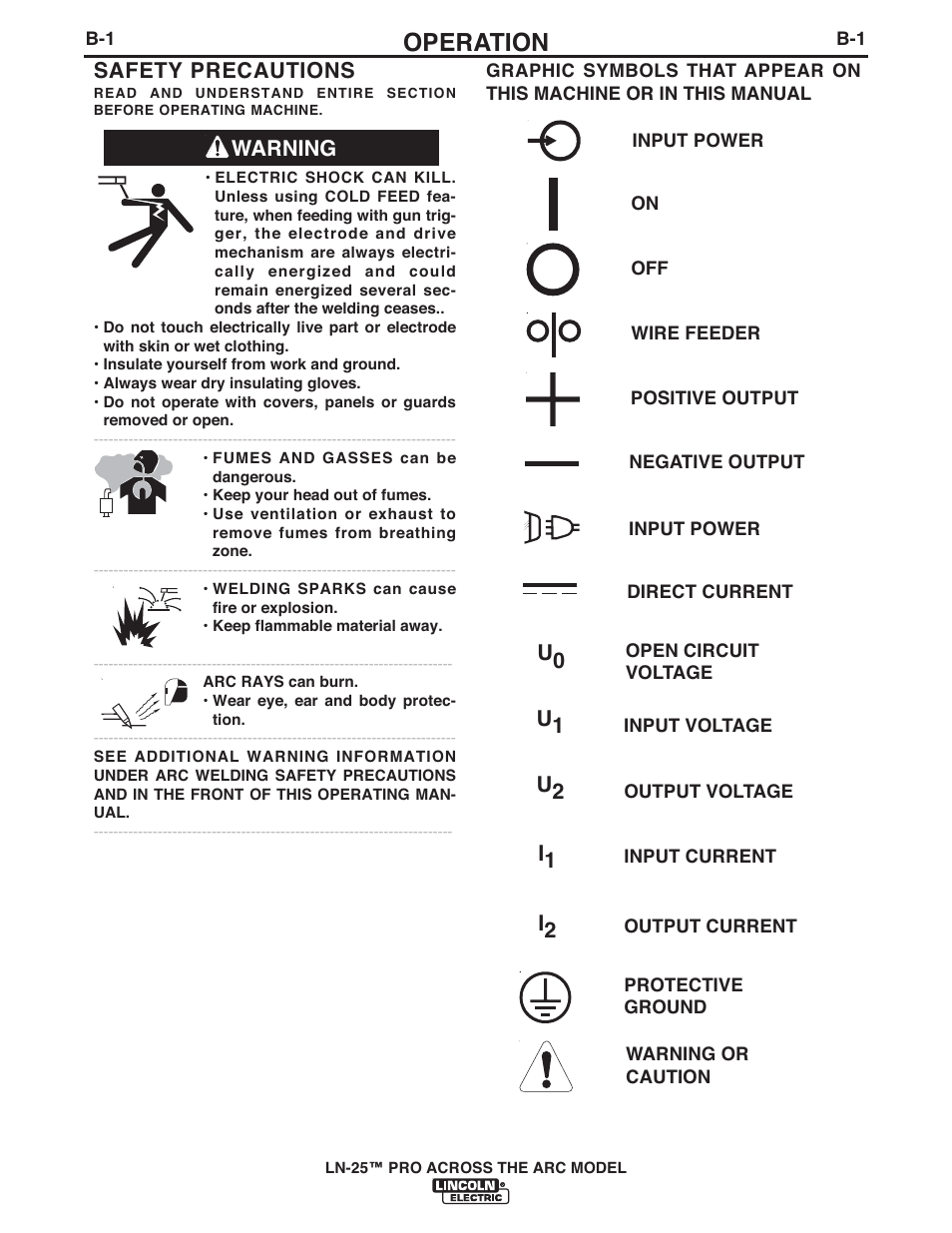 Operation, Warning safety precautions | Lincoln Electric IM901 LN-25 PRO User Manual | Page 16 / 44