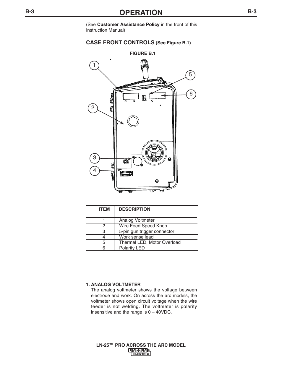 Operation | Lincoln Electric IM901 LN-25 PRO User Manual | Page 18 / 44