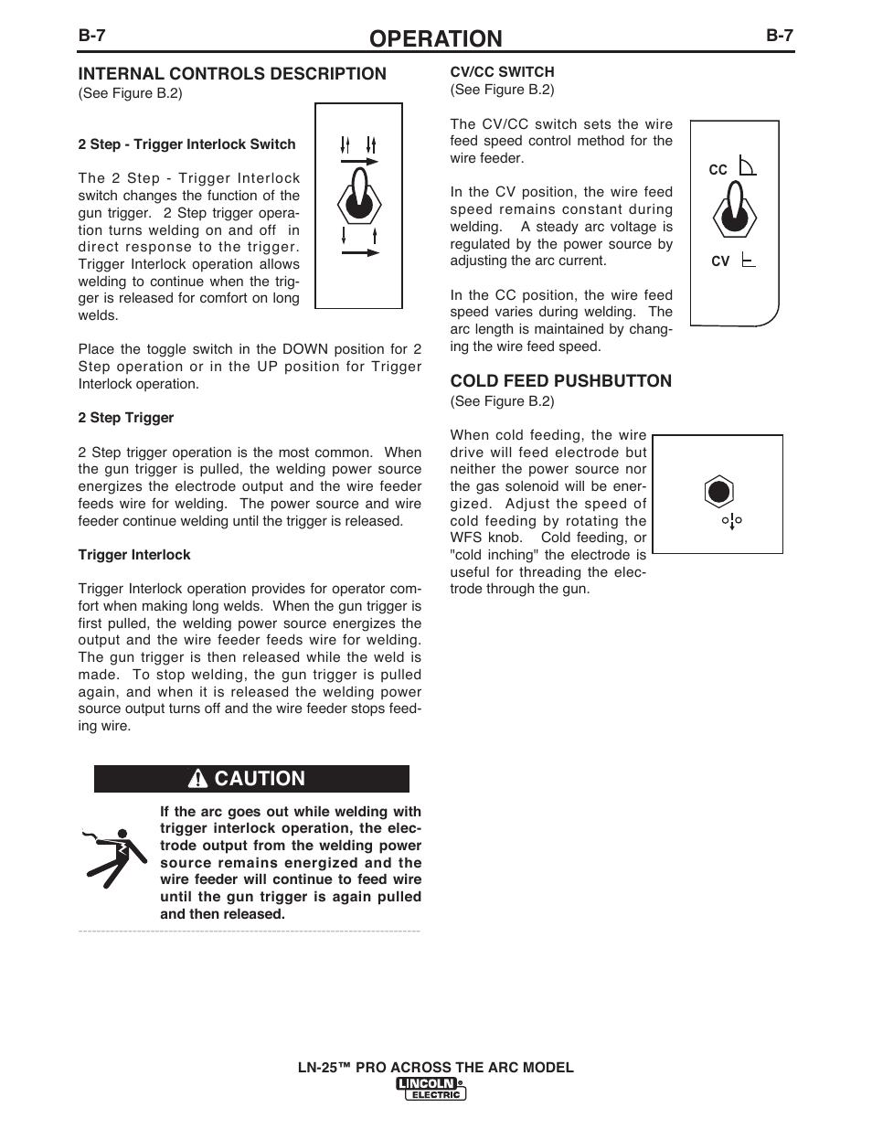 Operation, Caution | Lincoln Electric IM901 LN-25 PRO User Manual | Page 22 / 44