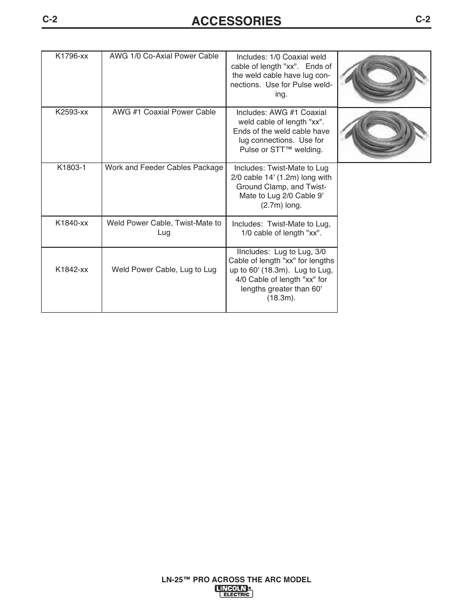 Accessories | Lincoln Electric IM901 LN-25 PRO User Manual | Page 27 / 44