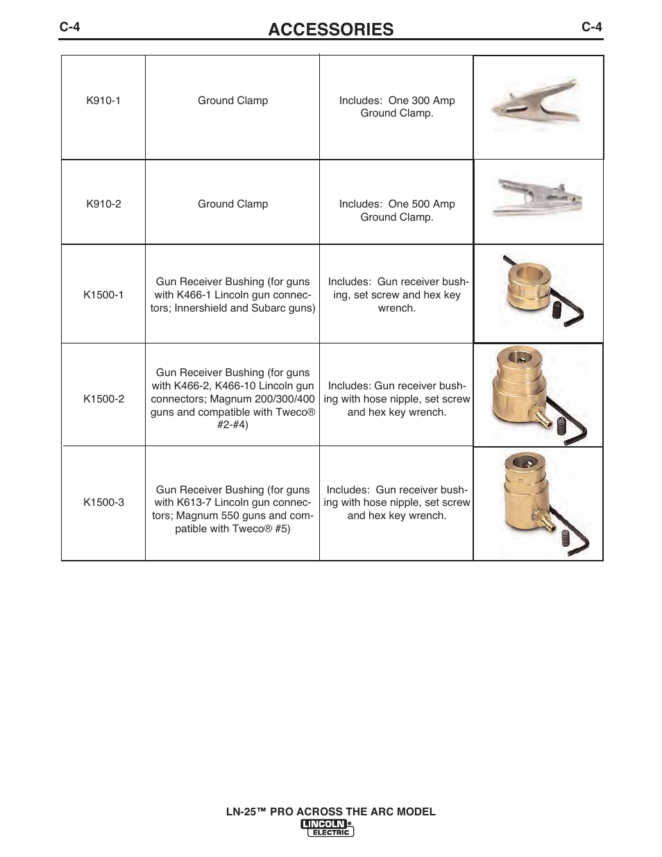 Accessories | Lincoln Electric IM901 LN-25 PRO User Manual | Page 29 / 44