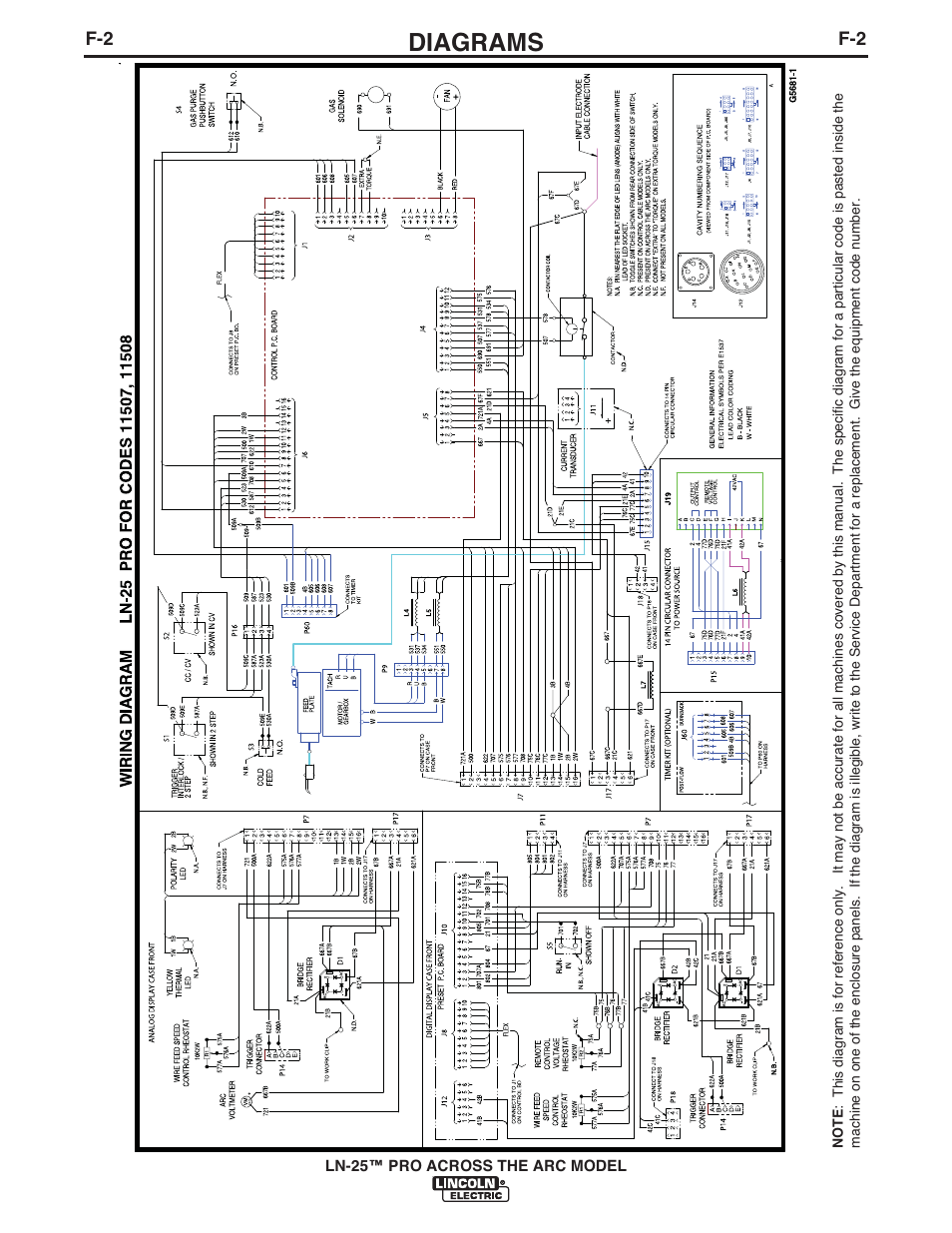 Diagrams | Lincoln Electric IM901 LN-25 PRO User Manual | Page 39 / 44