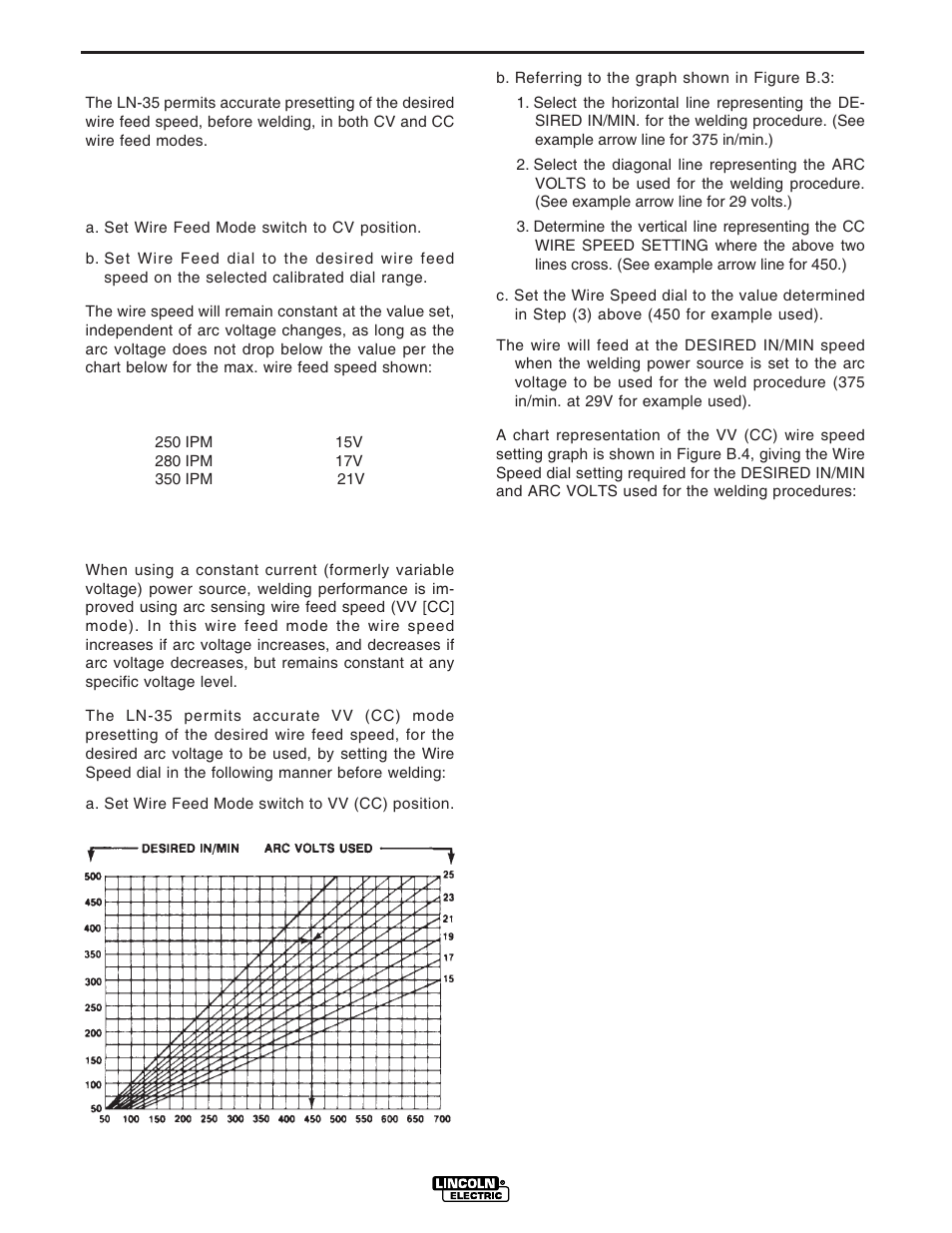 Operation | Lincoln Electric IM812 LN-35 CV_CC User Manual | Page 15 / 28