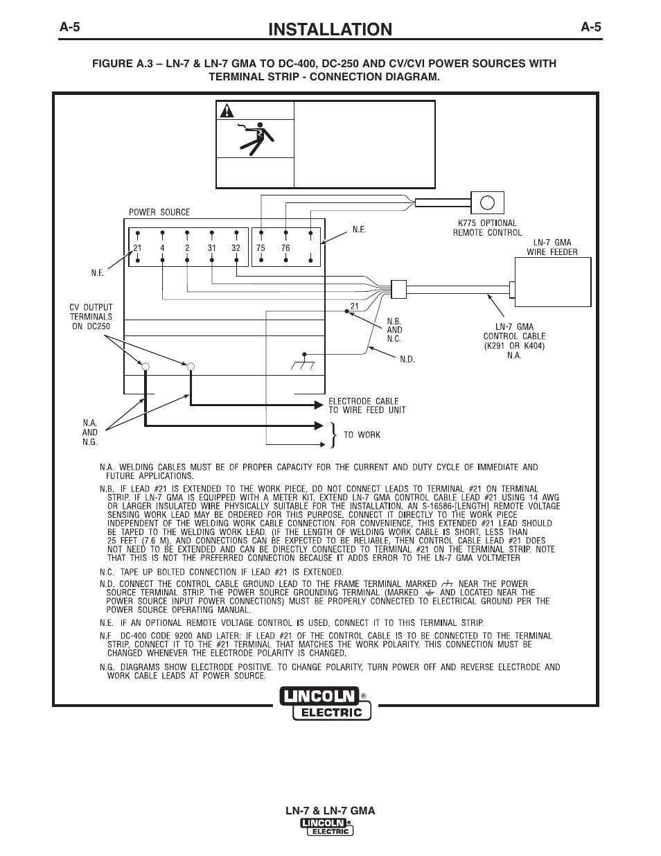 Installation | Lincoln Electric IM351 LN-7 GMA Wire Feeder User Manual | Page 12 / 62