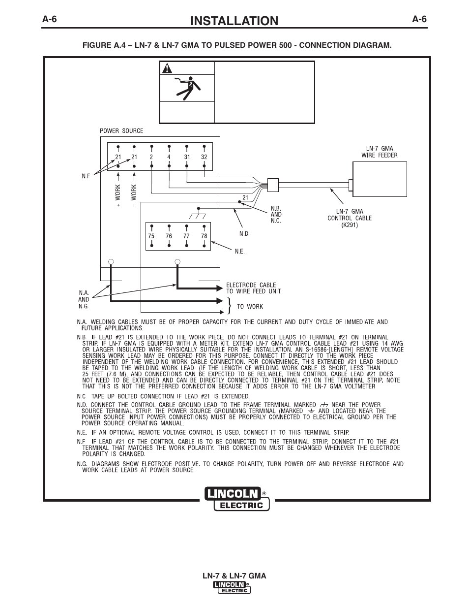 Installation | Lincoln Electric IM351 LN-7 GMA Wire Feeder User Manual | Page 13 / 62