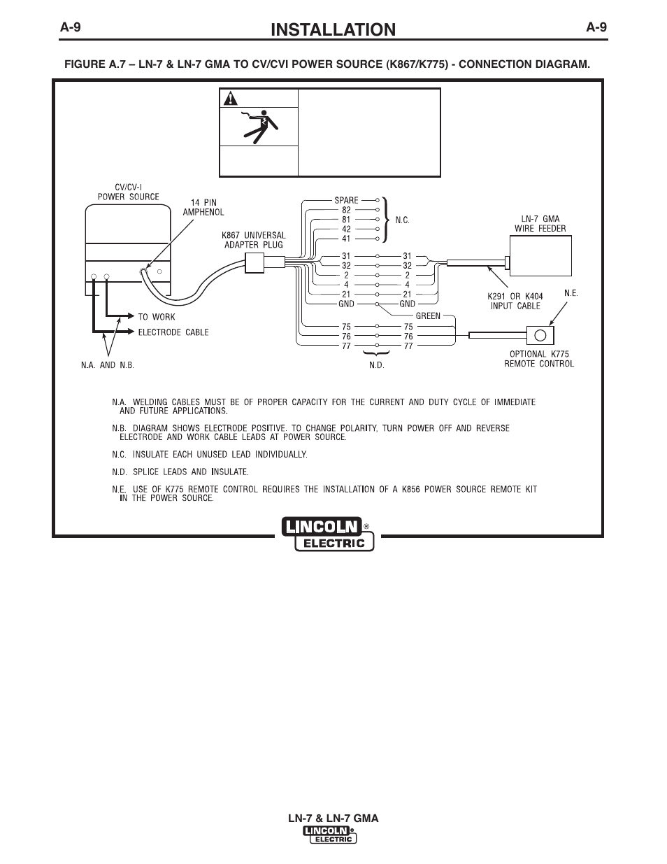 Installation | Lincoln Electric IM351 LN-7 GMA Wire Feeder User Manual | Page 16 / 62