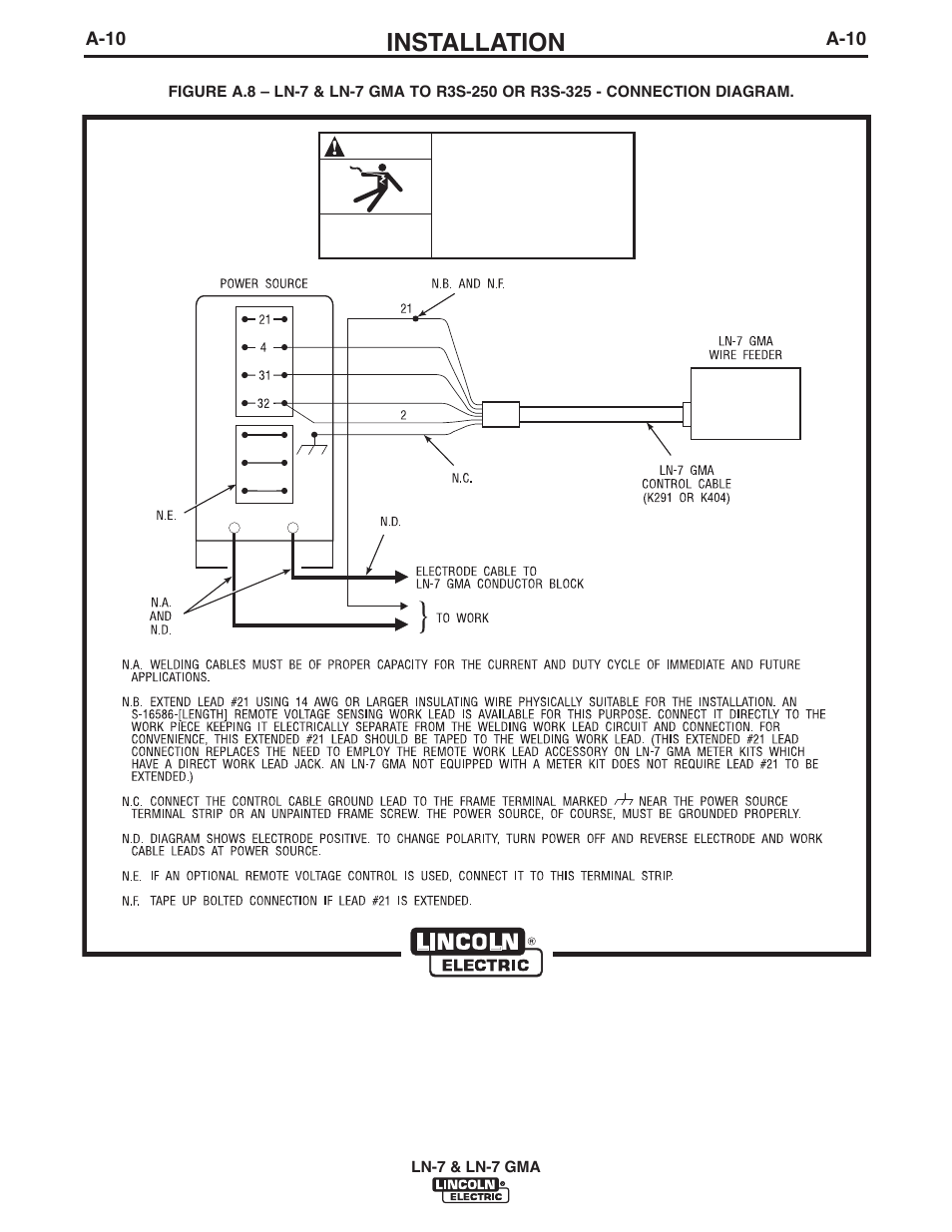 Installation | Lincoln Electric IM351 LN-7 GMA Wire Feeder User Manual | Page 17 / 62