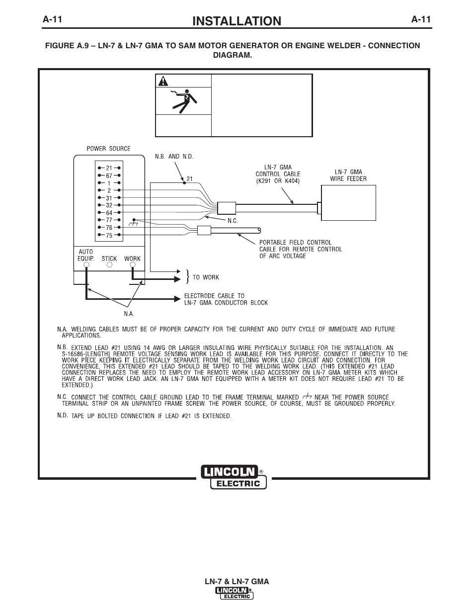 Installation | Lincoln Electric IM351 LN-7 GMA Wire Feeder User Manual | Page 18 / 62