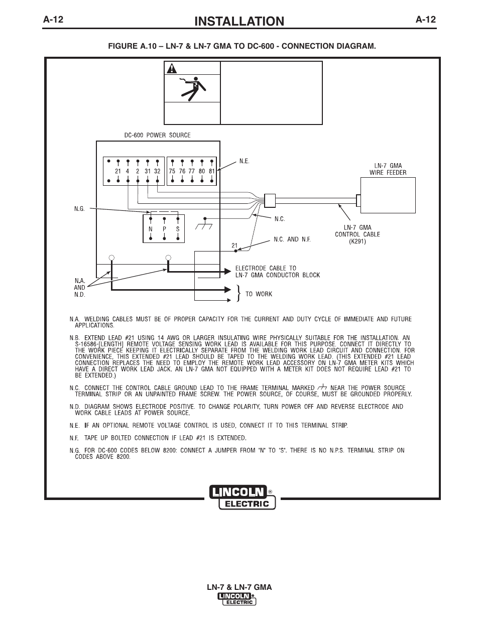 Installation | Lincoln Electric IM351 LN-7 GMA Wire Feeder User Manual | Page 19 / 62