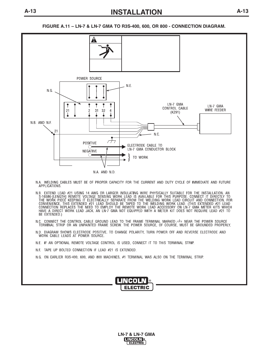 Installation | Lincoln Electric IM351 LN-7 GMA Wire Feeder User Manual | Page 20 / 62