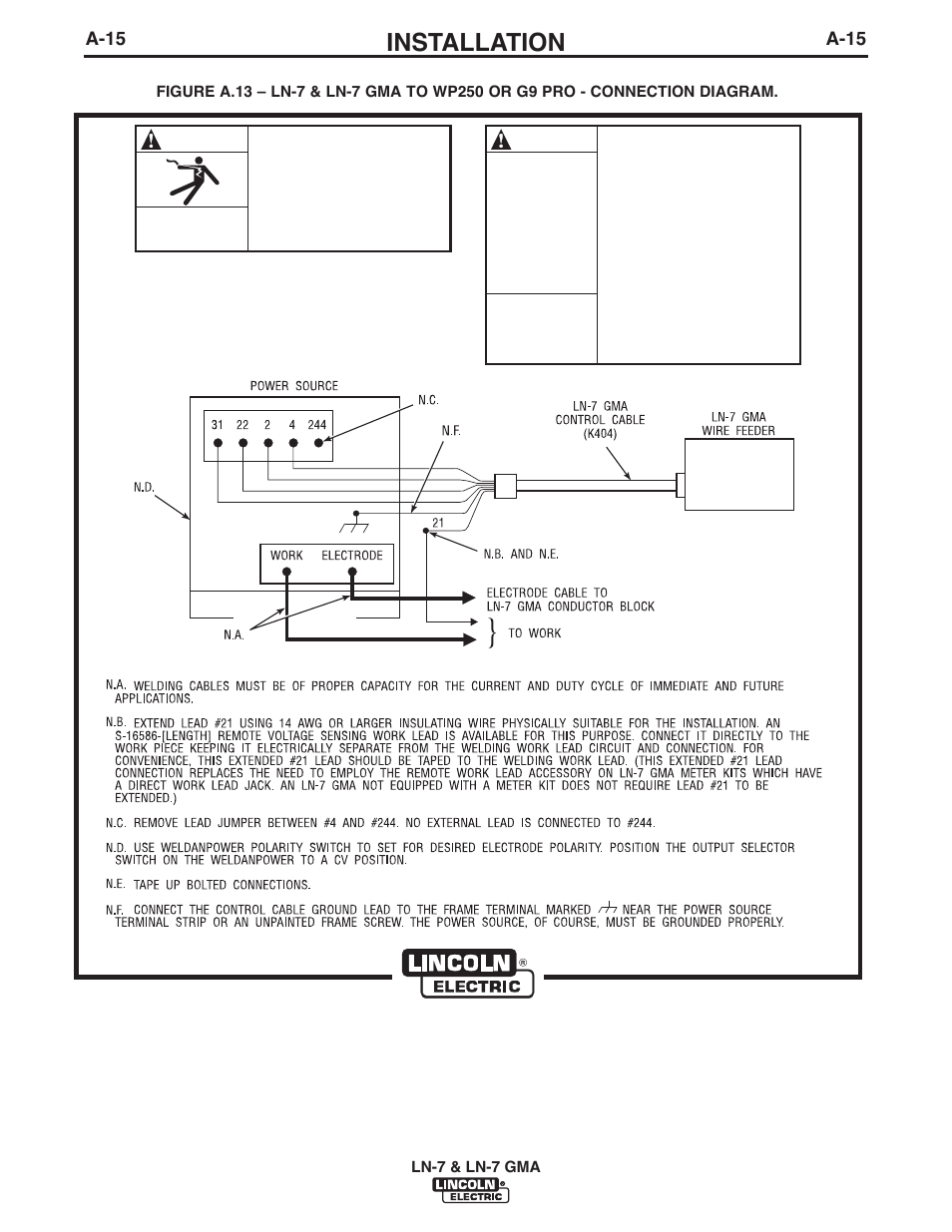 Installation, A-15 | Lincoln Electric IM351 LN-7 GMA Wire Feeder User Manual | Page 22 / 62