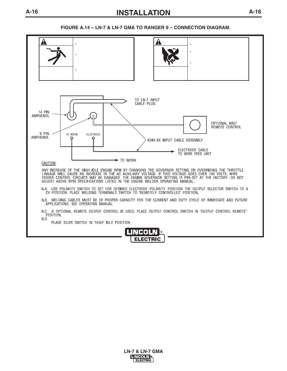 Installation, A-16 | Lincoln Electric IM351 LN-7 GMA Wire Feeder User Manual | Page 23 / 62