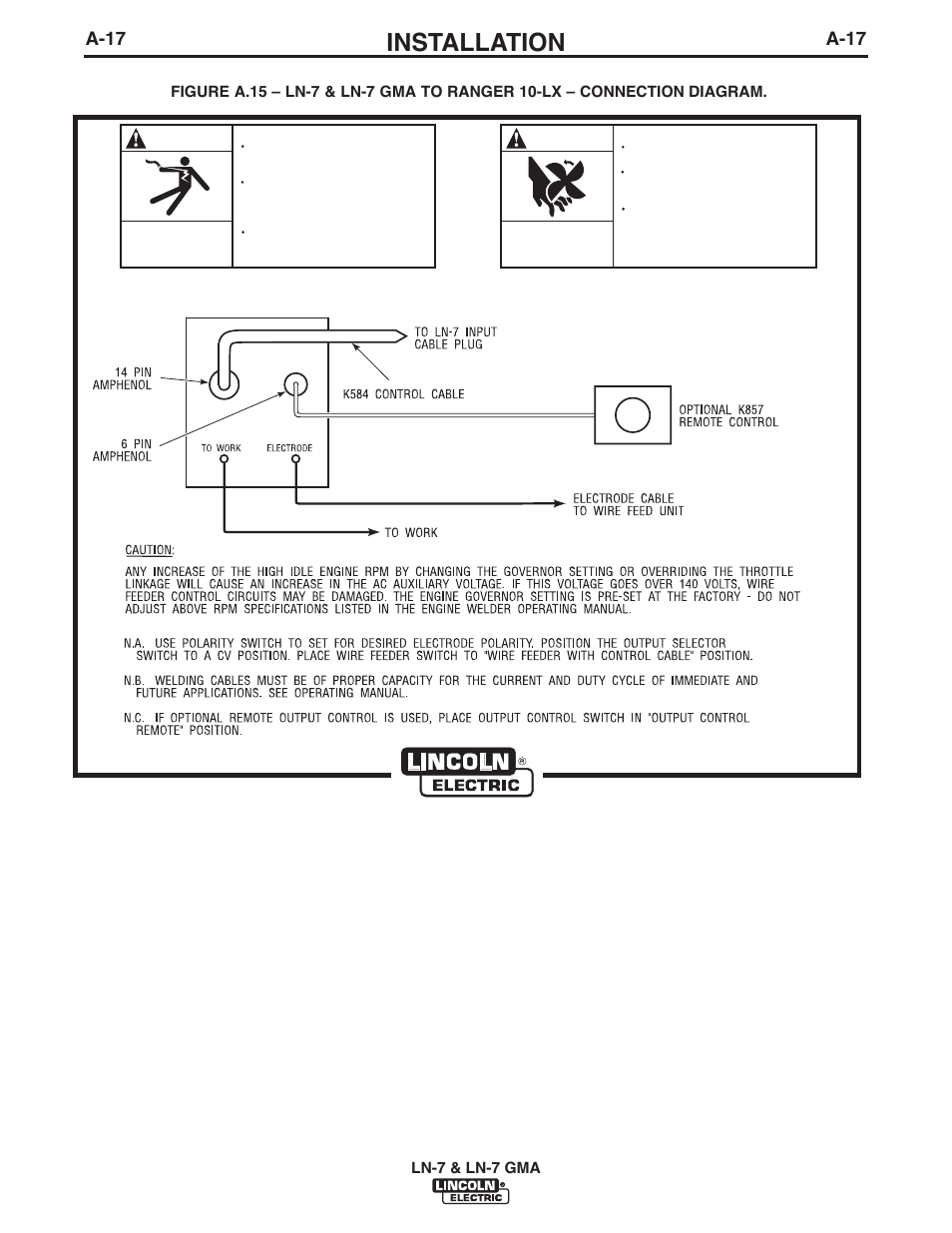 Installation, A-17 | Lincoln Electric IM351 LN-7 GMA Wire Feeder User Manual | Page 24 / 62