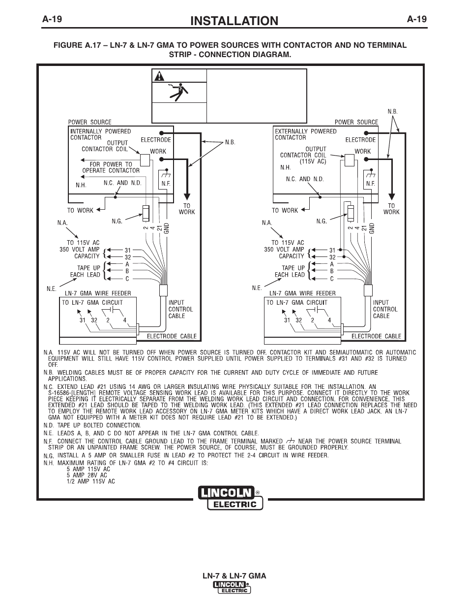 Installation | Lincoln Electric IM351 LN-7 GMA Wire Feeder User Manual | Page 26 / 62