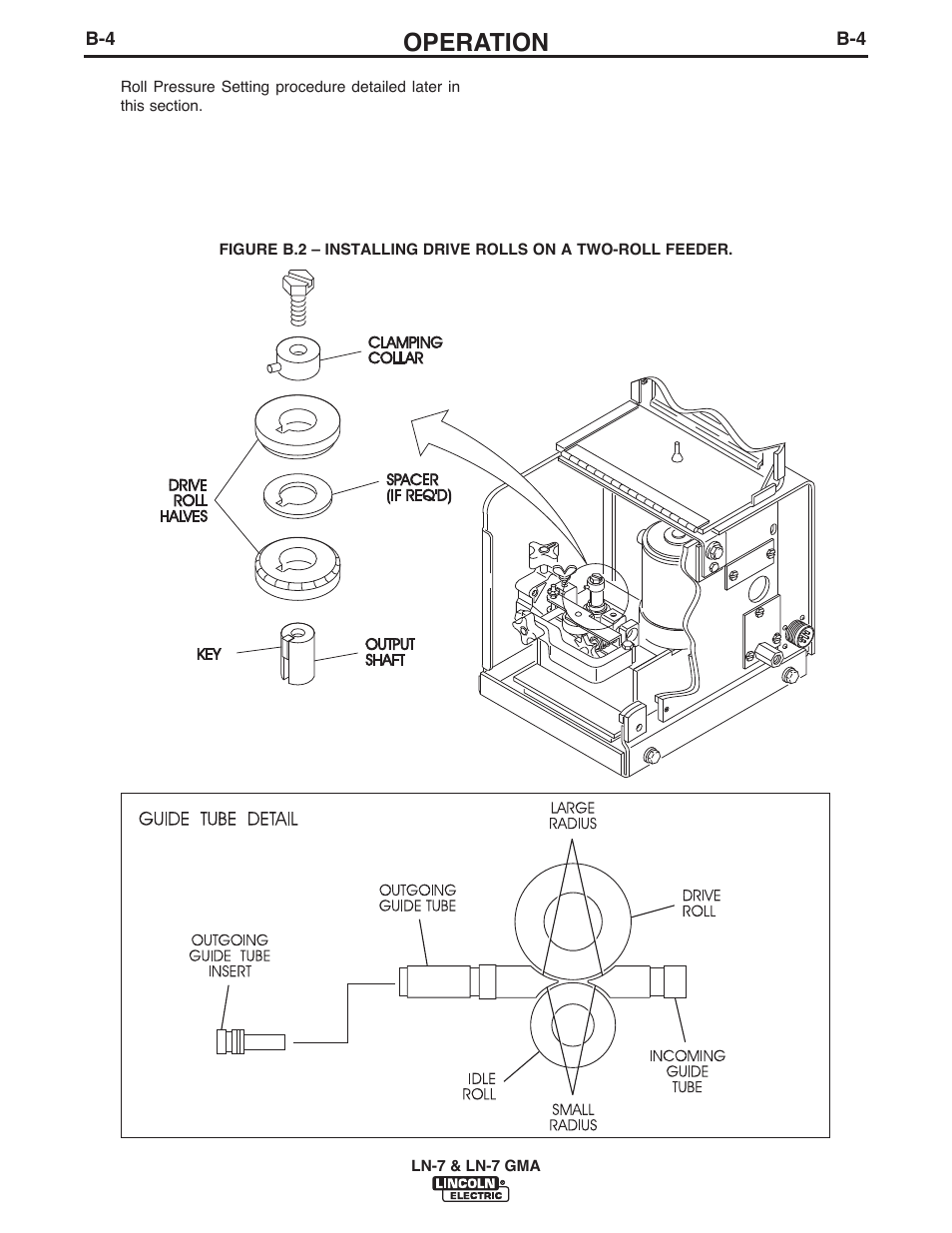 Operation | Lincoln Electric IM351 LN-7 GMA Wire Feeder User Manual | Page 34 / 62