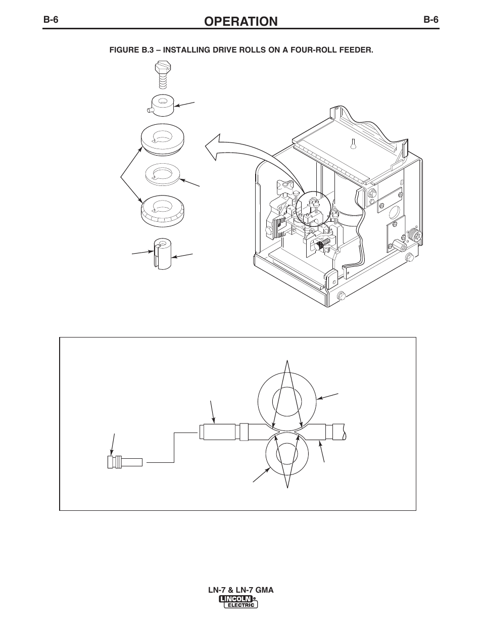 Operation | Lincoln Electric IM351 LN-7 GMA Wire Feeder User Manual | Page 36 / 62