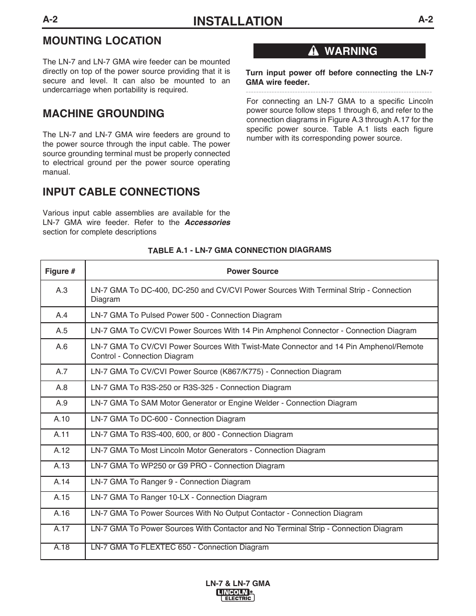 Installation, Mounting location, Machine grounding | Input cable connections, Warning | Lincoln Electric IM351 LN-7 GMA Wire Feeder User Manual | Page 9 / 62