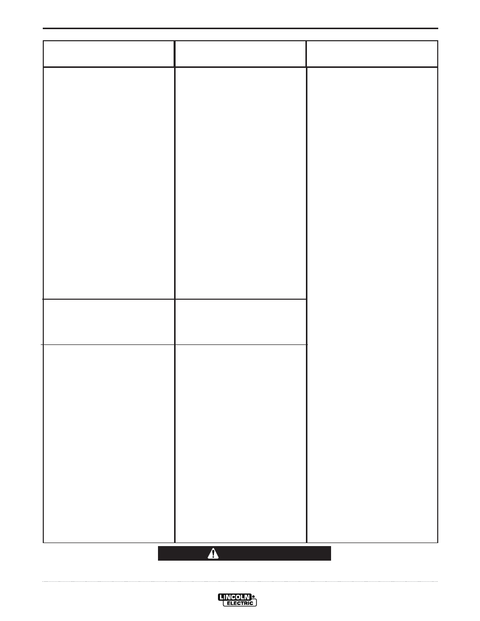 Troubleshooting, Caution | Lincoln Electric IM502 LN-742H Wire Feeder User Manual | Page 36 / 48