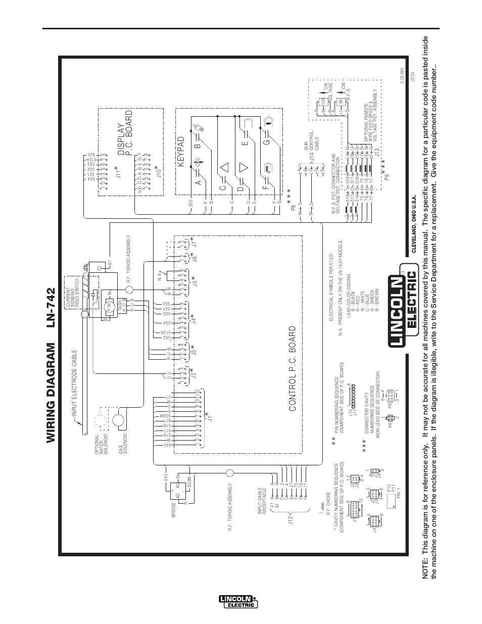 Diagrams, Wiring diagram ln-742, Control p.c. board | Display p.c. board, Keypad | Lincoln Electric IM502 LN-742H Wire Feeder User Manual | Page 41 / 48