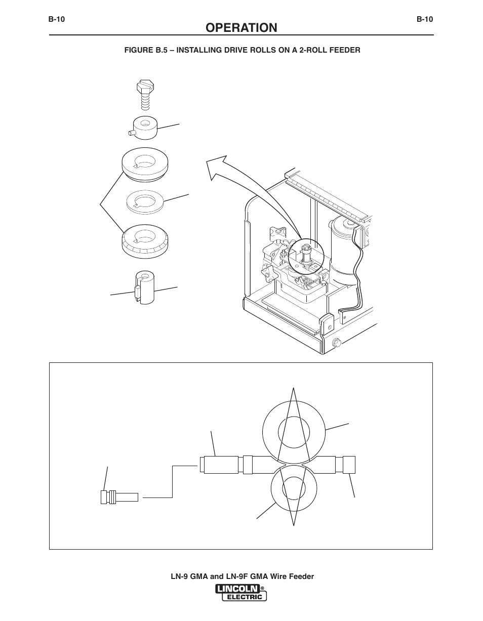 Operation, Guide tube detail | Lincoln Electric IM355 LN-9F GMA Wire Feeder User Manual | Page 33 / 70