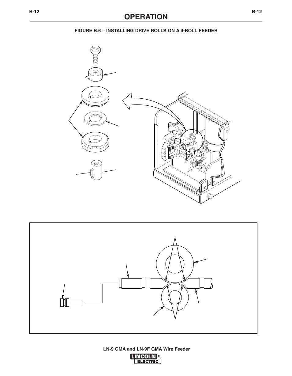 Operation, Guide tube detail | Lincoln Electric IM355 LN-9F GMA Wire Feeder User Manual | Page 35 / 70
