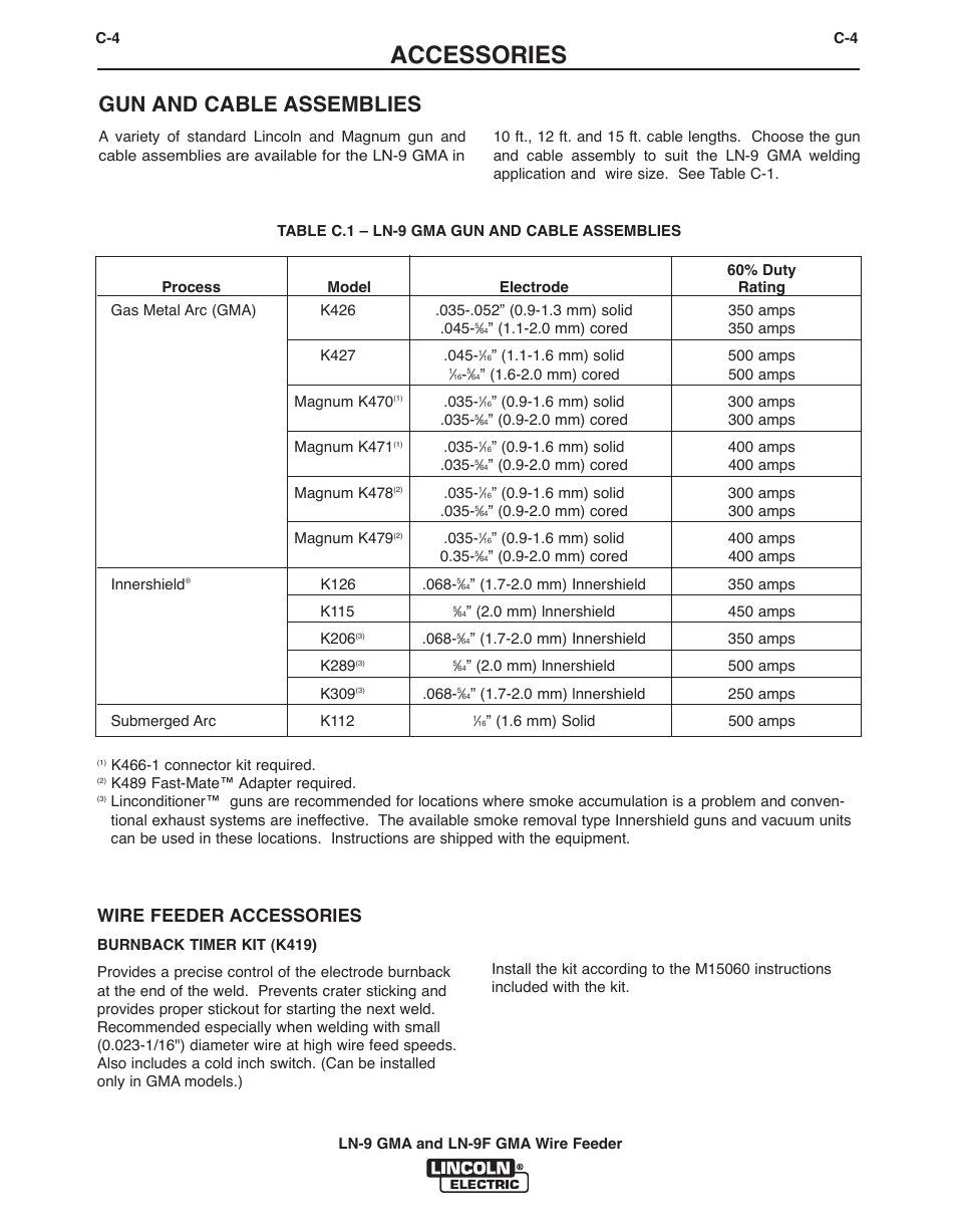 Accessories, Gun and cable assemblies, Wire feeder accessories | Lincoln Electric IM355 LN-9F GMA Wire Feeder User Manual | Page 47 / 70