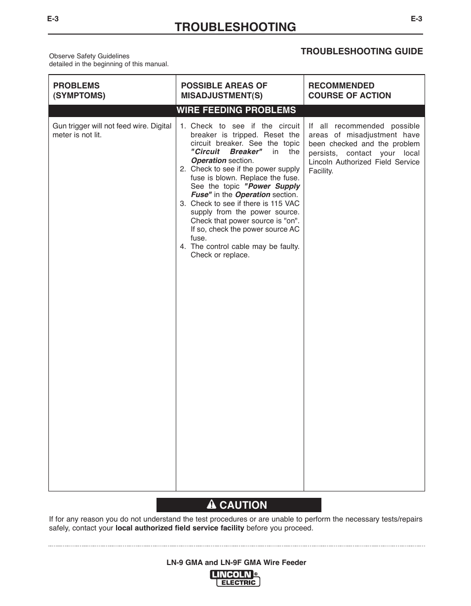 Troubleshooting, Caution | Lincoln Electric IM355 LN-9F GMA Wire Feeder User Manual | Page 57 / 70