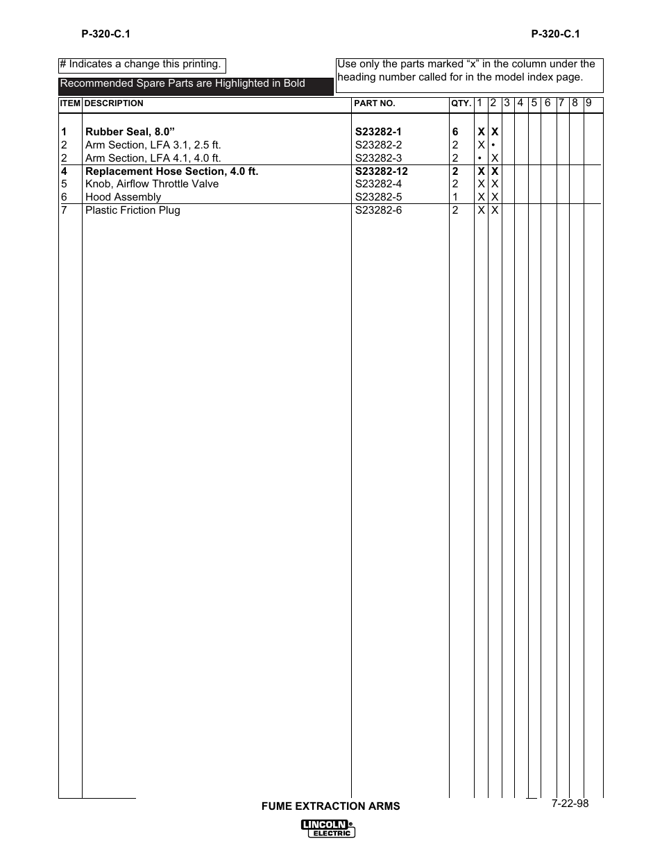 Lincoln Electric IM624 LTA 2.0 TELESCOPIC EXTRACTION ARM User Manual | Page 19 / 28