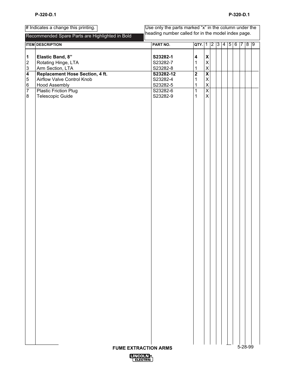 Lincoln Electric IM624 LTA 2.0 TELESCOPIC EXTRACTION ARM User Manual | Page 21 / 28