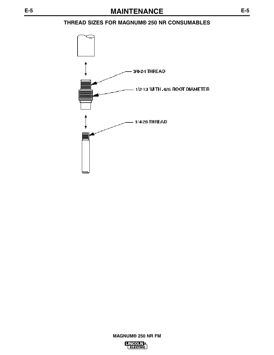 Maintenance | Lincoln Electric IM616 K1614-12 & -13 MAGNUM 250 NR FM Fast-Mate Gun and Cable User Manual | Page 16 / 27