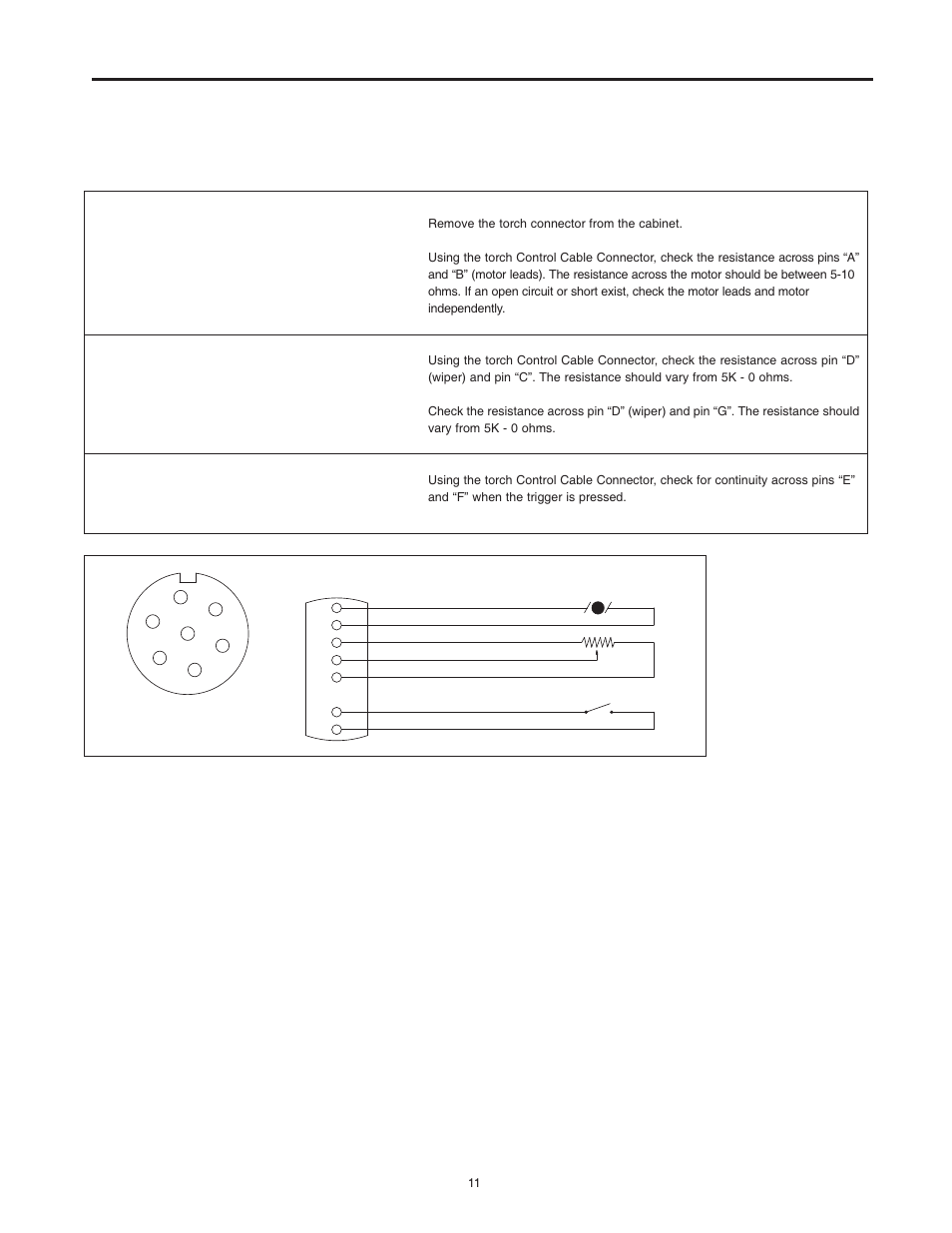 Magnum 250 lx troubleshooting guide | Lincoln Electric IM887 K2490-1 MAGNUM 250 LX SPOOL GUN User Manual | Page 17 / 20