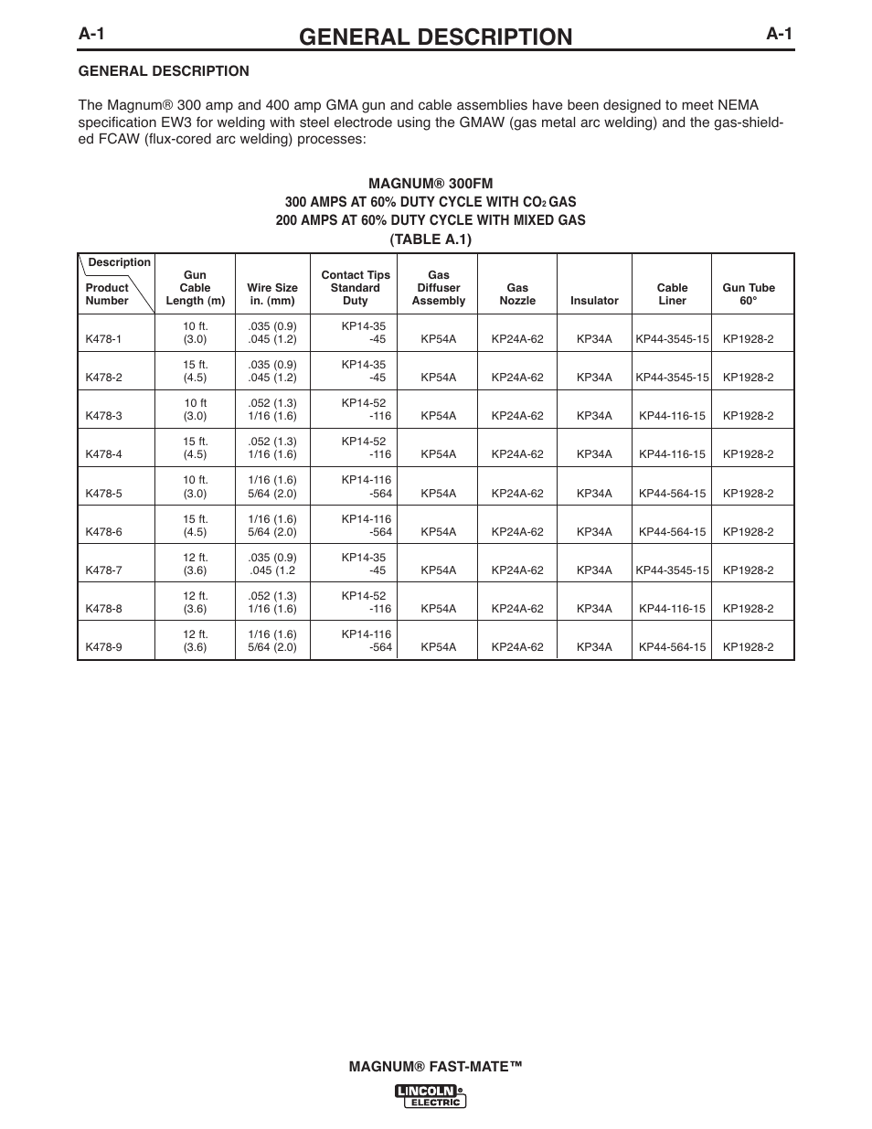 General description | Lincoln Electric IM389 K478,K479 MAGNUM 300FM and 400FM User Manual | Page 8 / 25