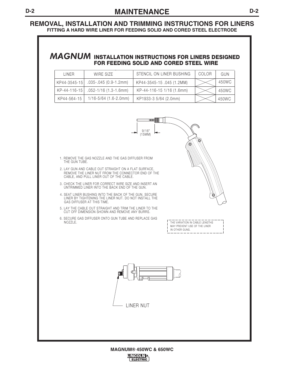 Maintenance | Lincoln Electric IM632 MAGNUM 450WC & 650WC User Manual | Page 13 / 21