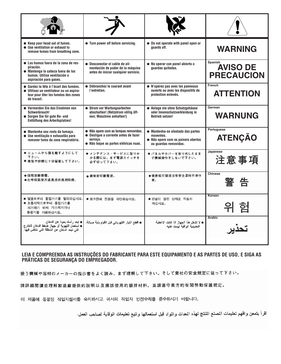 Lincoln Electric IM632 MAGNUM 450WC & 650WC User Manual | Page 20 / 21