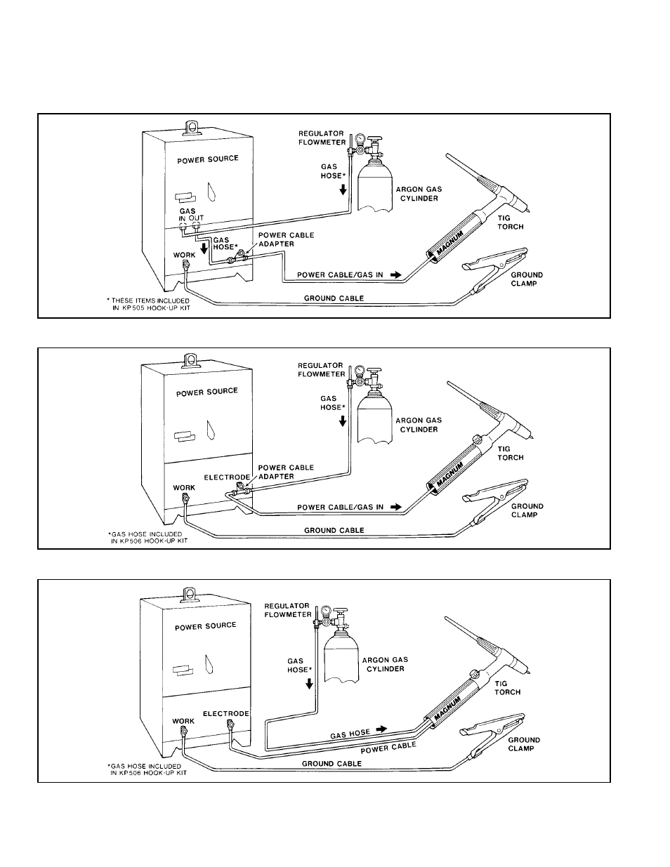 Connection diagrams | Lincoln Electric IM403 LA-9,17,26 MAGNUM AIR-COOLED TIG TORCHES User Manual | Page 12 / 16