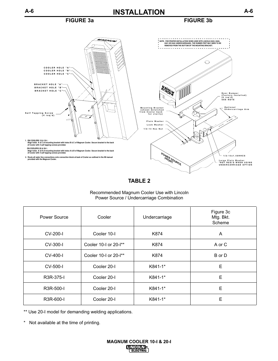 Installation, Figure 3a figure 3b table 2 | Lincoln Electric IM438 MAGNUM COOLERS 20-I User Manual | Page 13 / 32